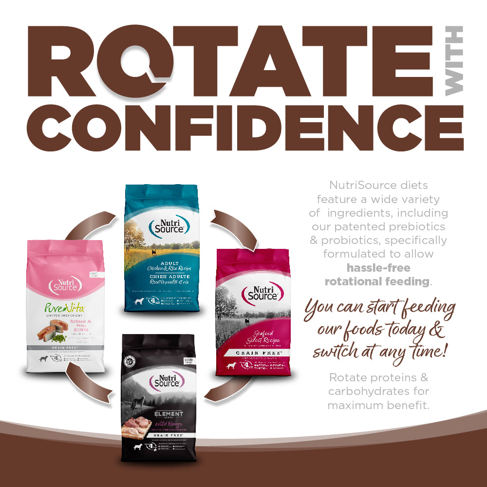 ROTATE WITH CONFIDENCE