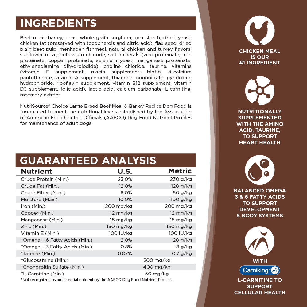 Ingredients & Guaranteed Analysis
