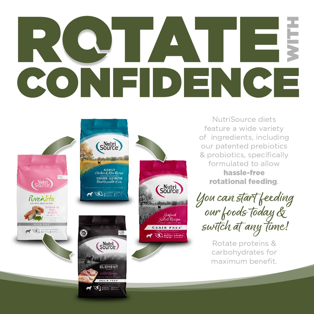 ROTATE WITH CONFIDENCE