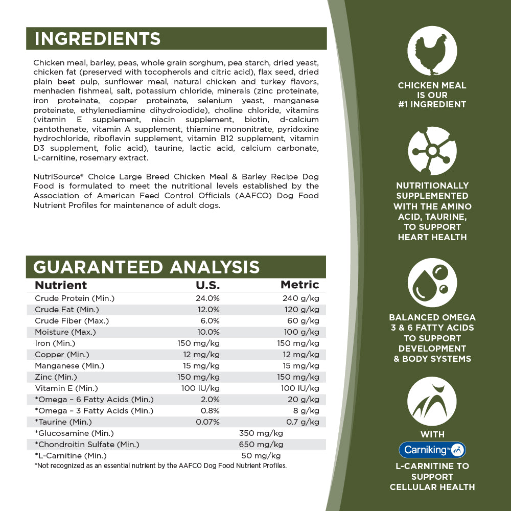 Ingredients & Guaranteed Analysis