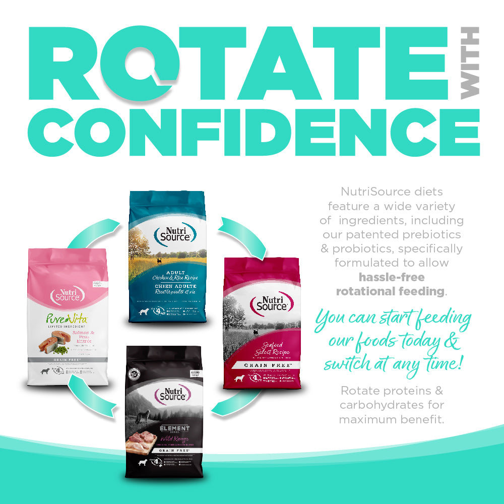 ROTATE WITH CONFIDENCE