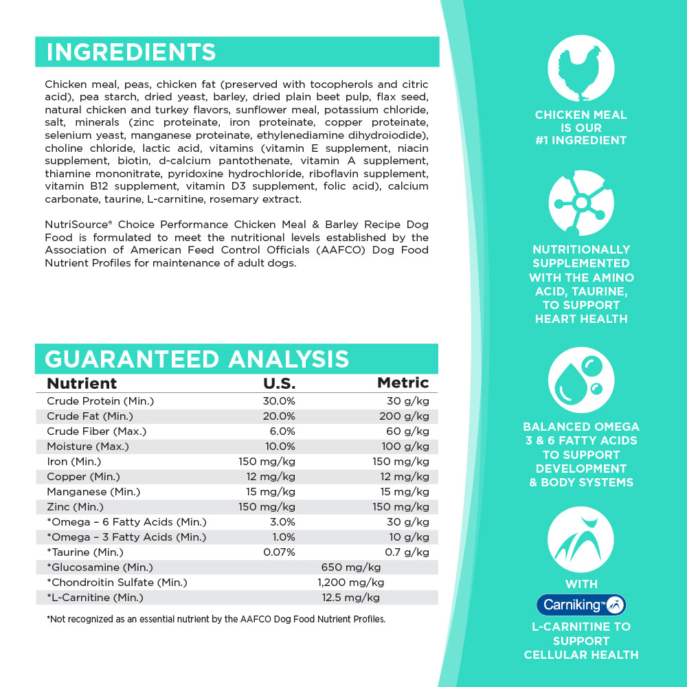 l carnitine in chicken Innermost The Define Booster Juicy Orange