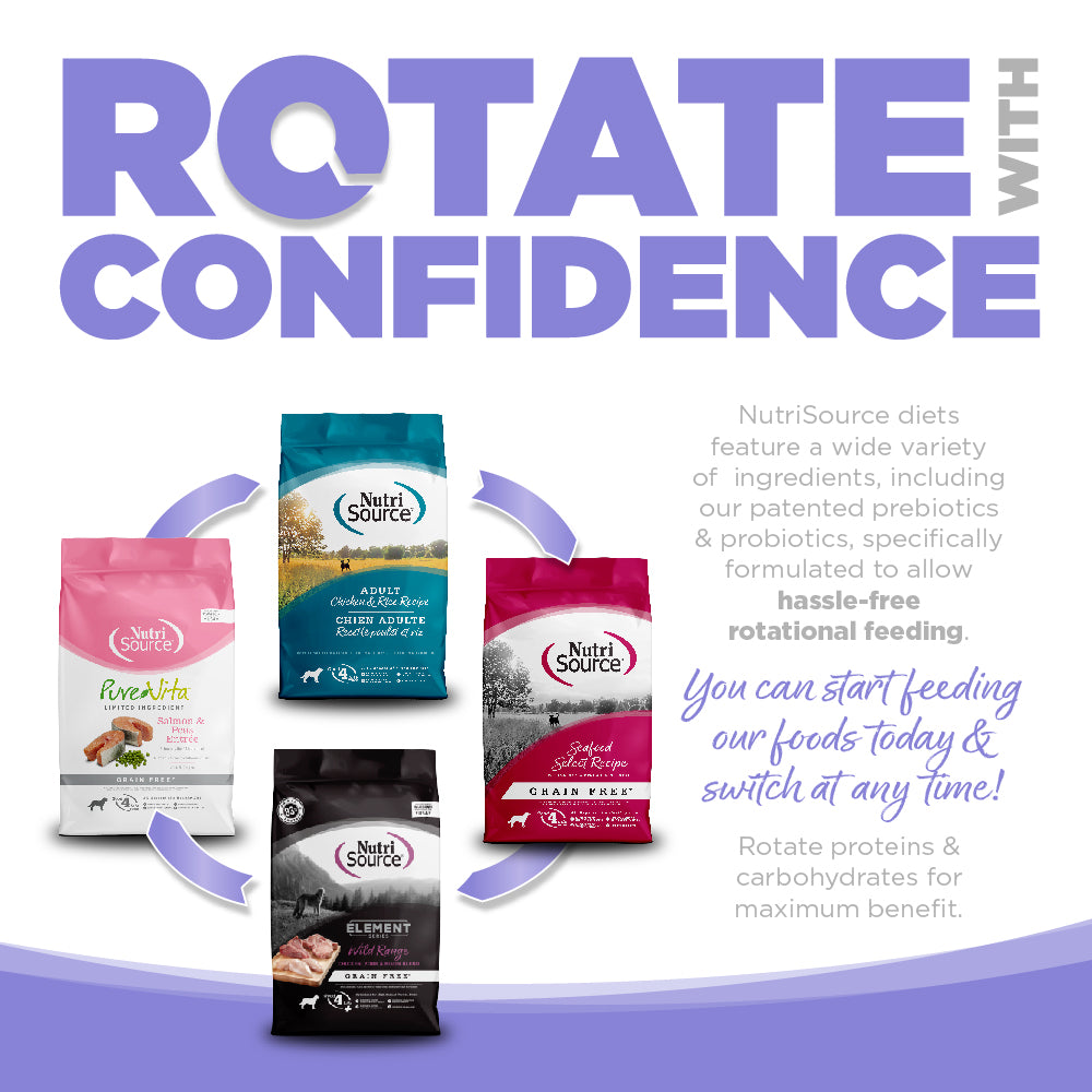 ROTATE WITH CONFIDENCE