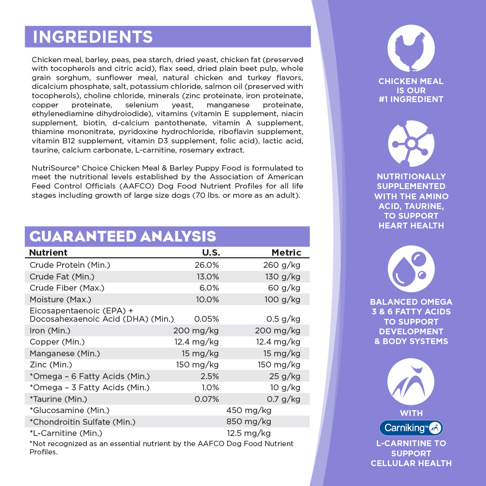 Ingredients & Guaranteed Analysis