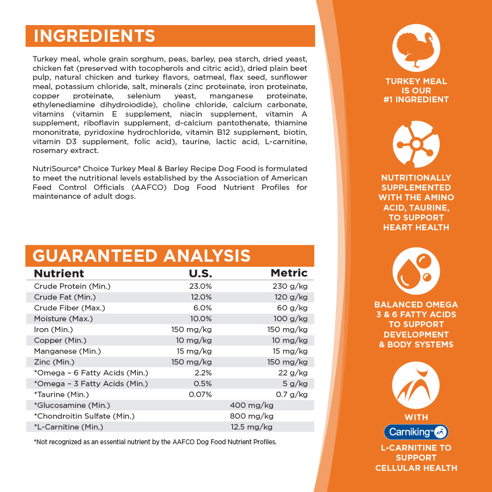 Ingredients, Guaranteed Analysis