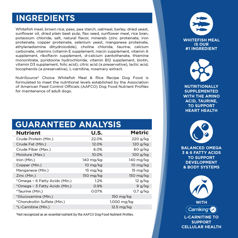 Ingredients, Guaranteed Analysis