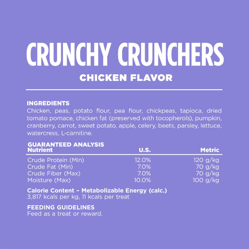Ingredients & Guaranteed Analysis