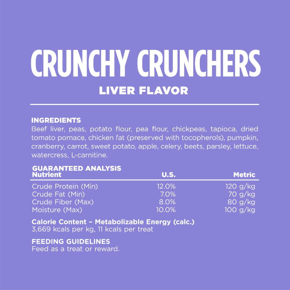 Ingredients & Guaranteed Analysis