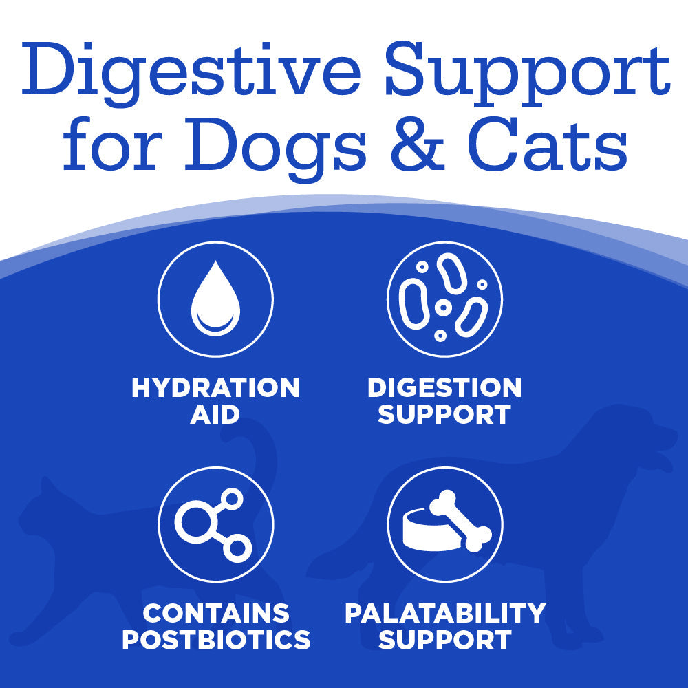 Digestive Support for Dogs & Cats: Hydration Aid, Digestion Support, Contains Postbiotics, Palatability Support