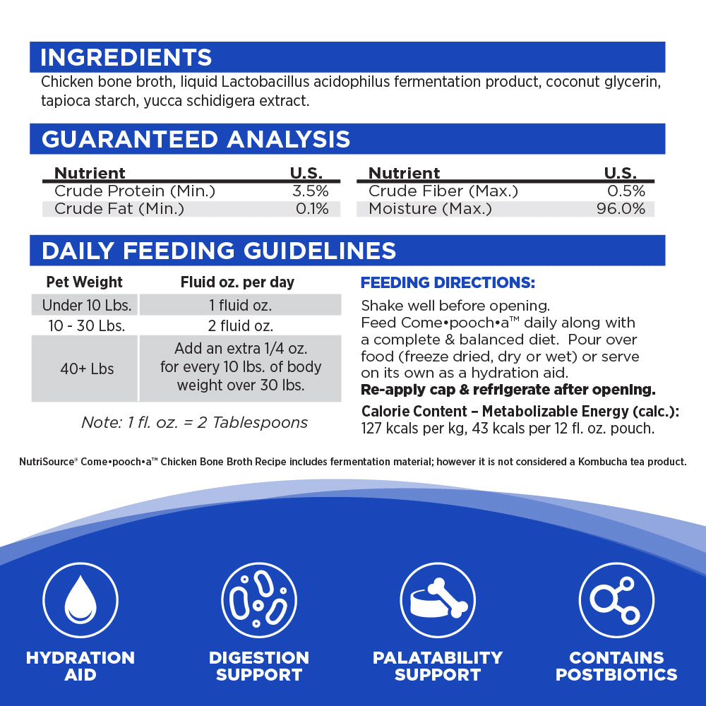 Product label with ingredients, guaranteed analysis, feeding guidelines, and product benefits.