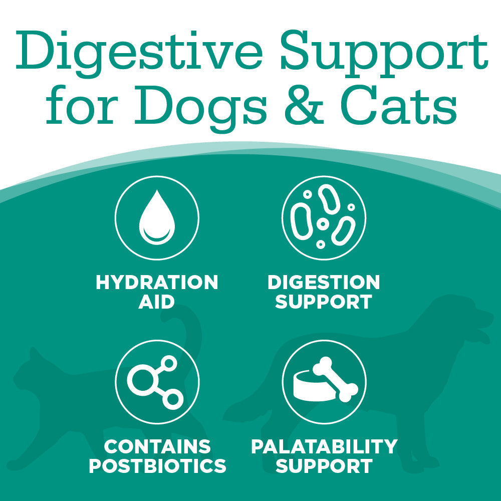 Digestive Support for Dogs & Cats: Hydration Aid, Digestion Support, Contains Postbiotics, Palatability Support