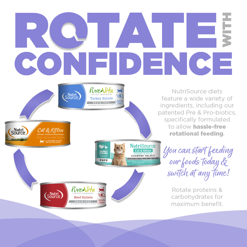 Promotional graphic for NutriSource cat food with text about rotating diets.