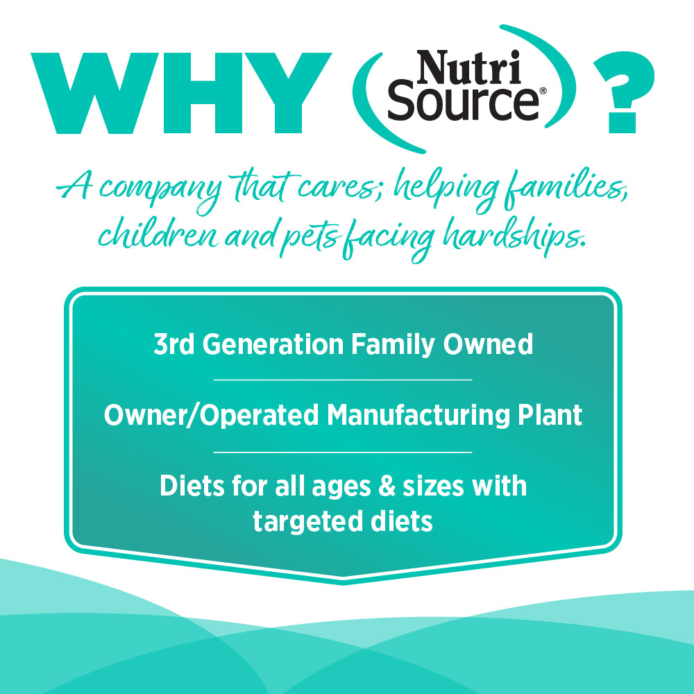 NutriSource advertisement highlighting their family-owned status and product offerings on a teal and white background.