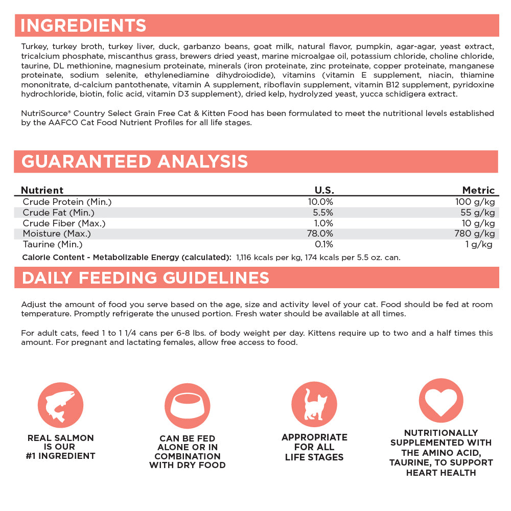 Cat food label with ingredients, guaranteed analysis, and feeding guidelines.