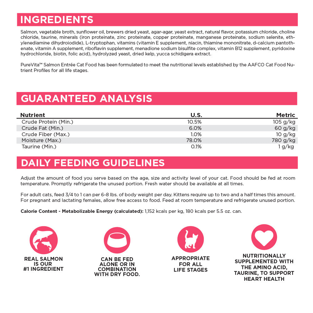 Ingredients, guaranteed analysis, and daily feeding guidelines for PureVita Salmon Entree cat food on a white background.