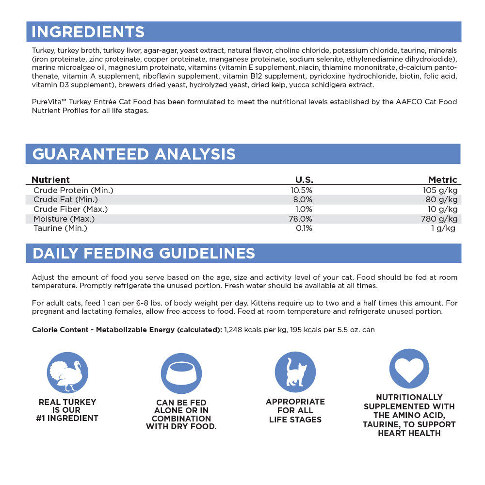 Nutritional label for PureVita Turkey Entree cat food with ingredients, guaranteed analysis, and feeding guidelines.