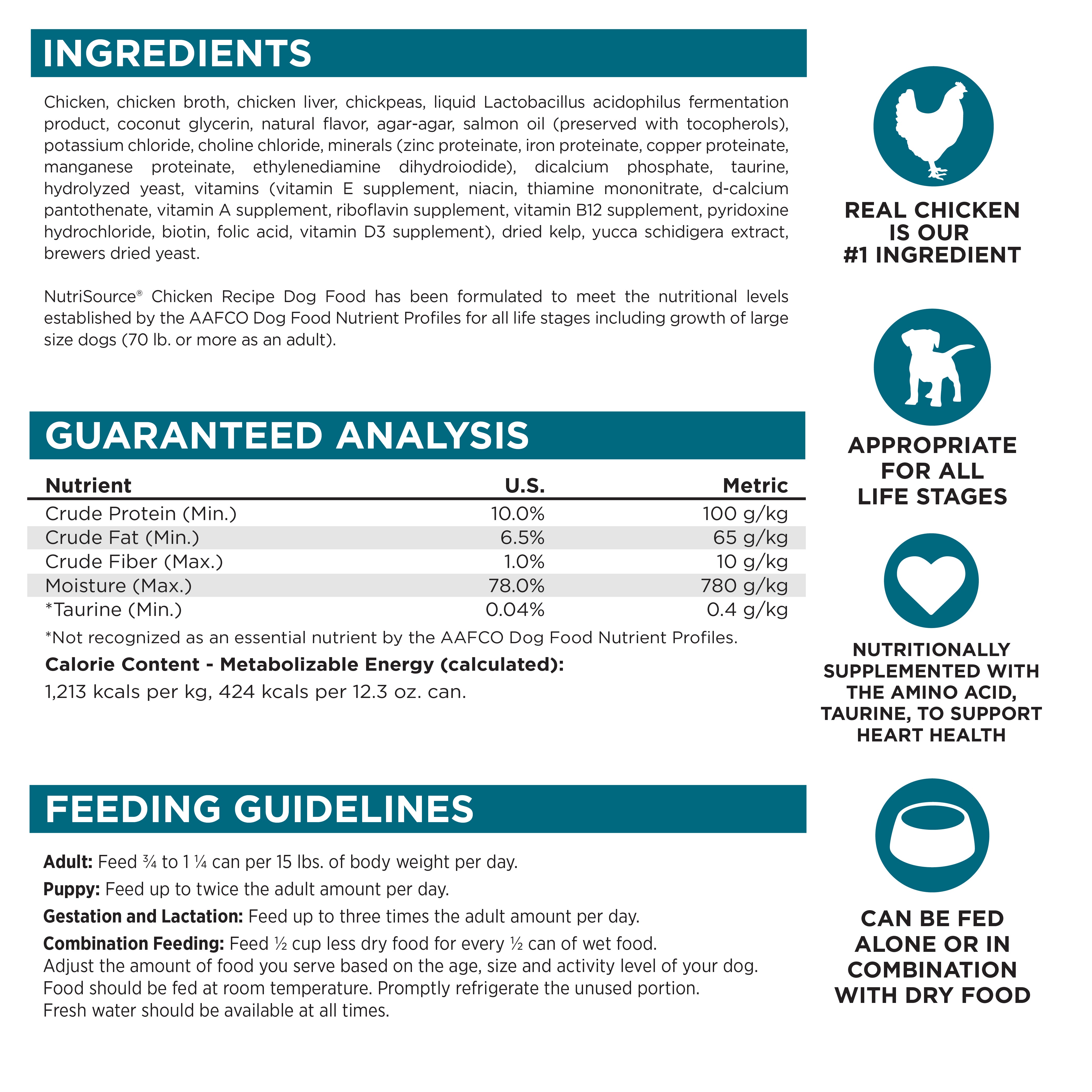 BUY Chicken Formula Wet (Canned) Dog Food | NutriSource Pet Foods