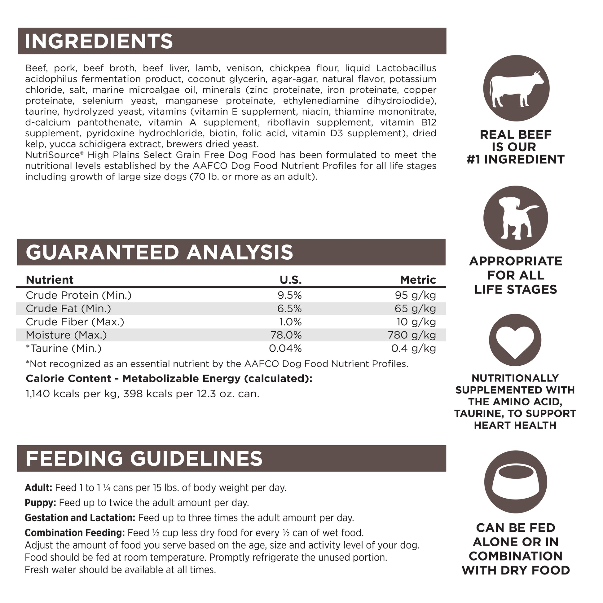 Ingredients, Guaranteed Analysis, Feeding Guidelines