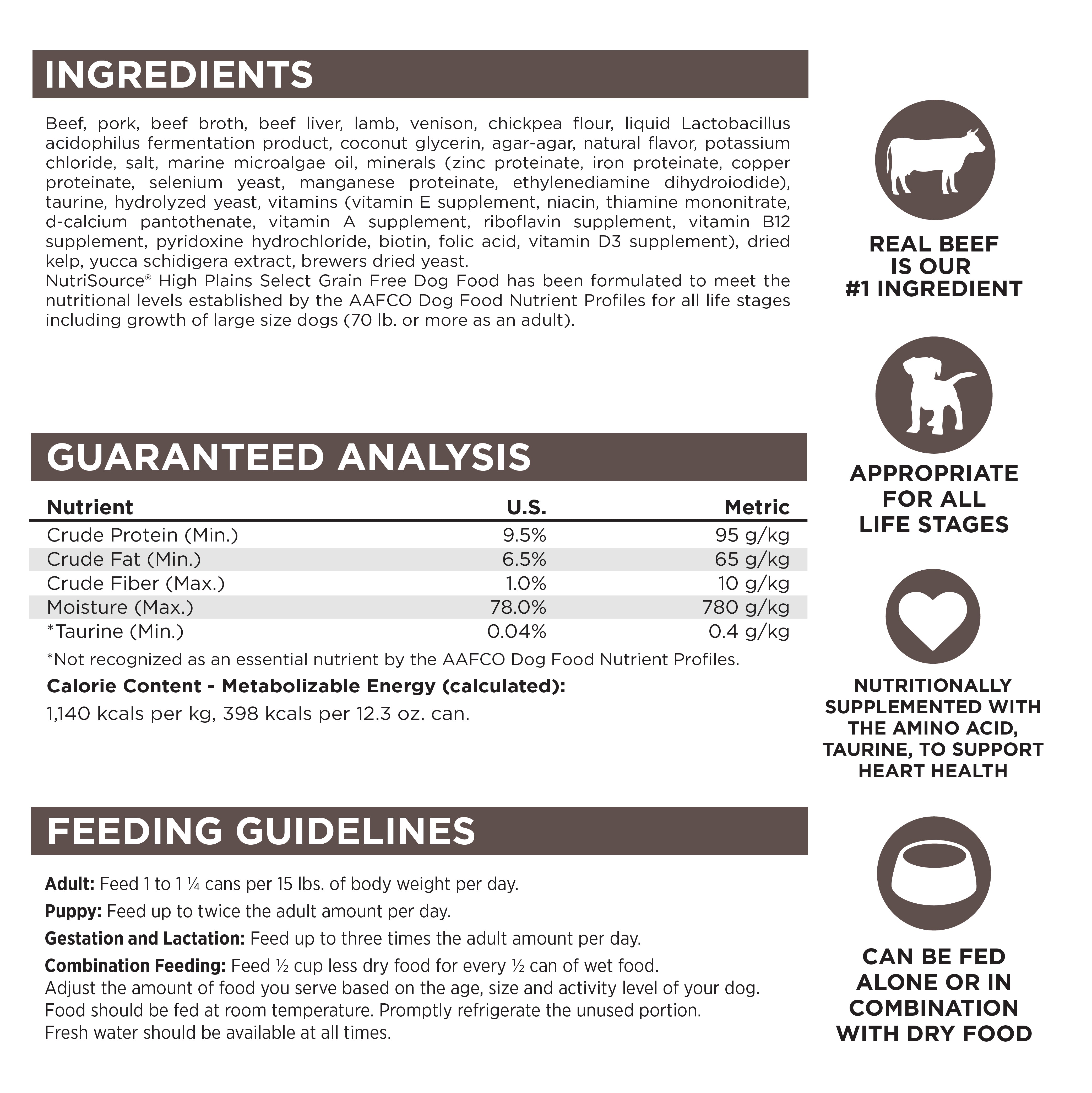 Ingredients, Guaranteed Analysis, Feeding Guidelines