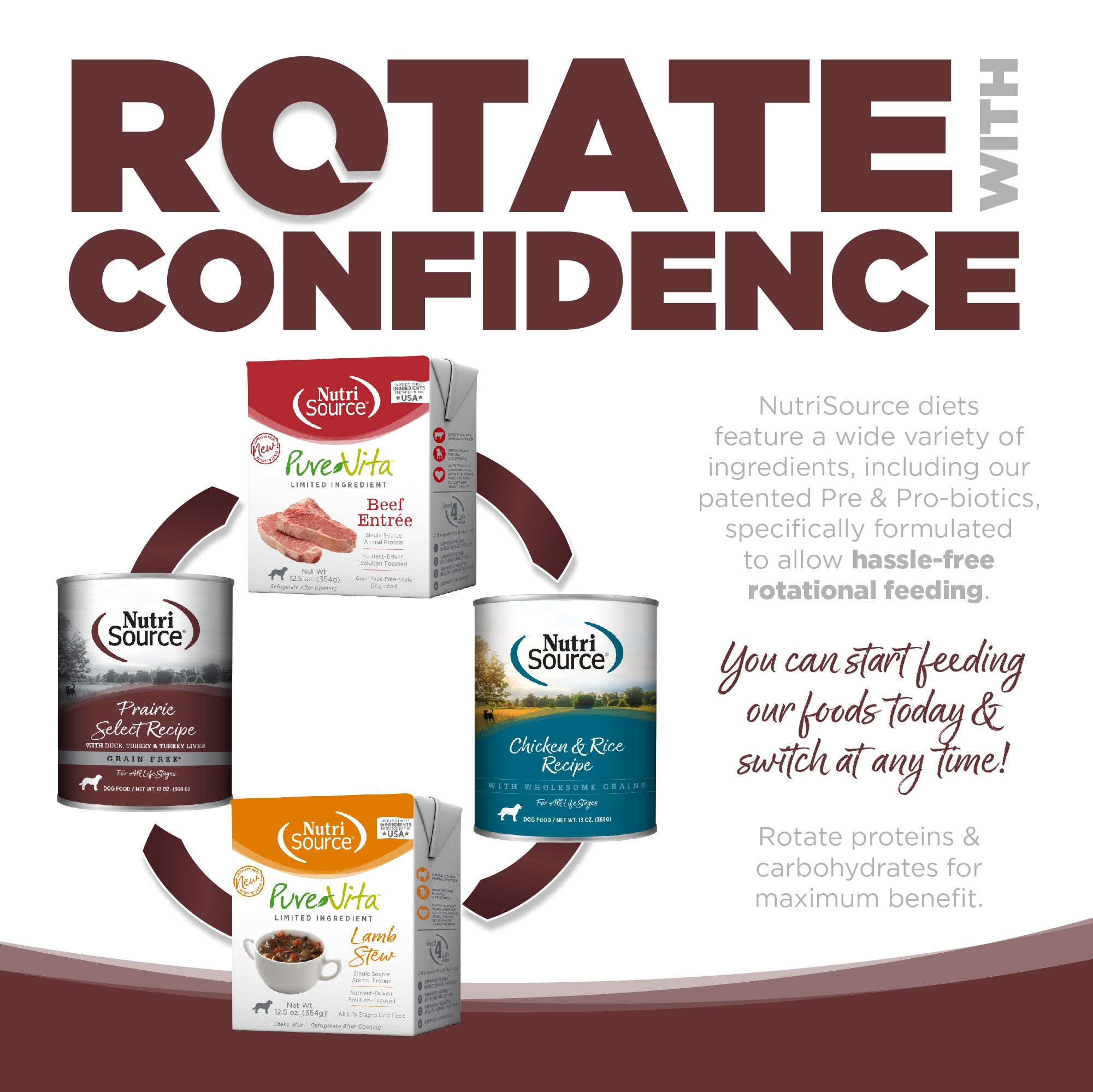 BUY Prairie Select Wet (Canned) Dog Food | NutriSource Pet Foods