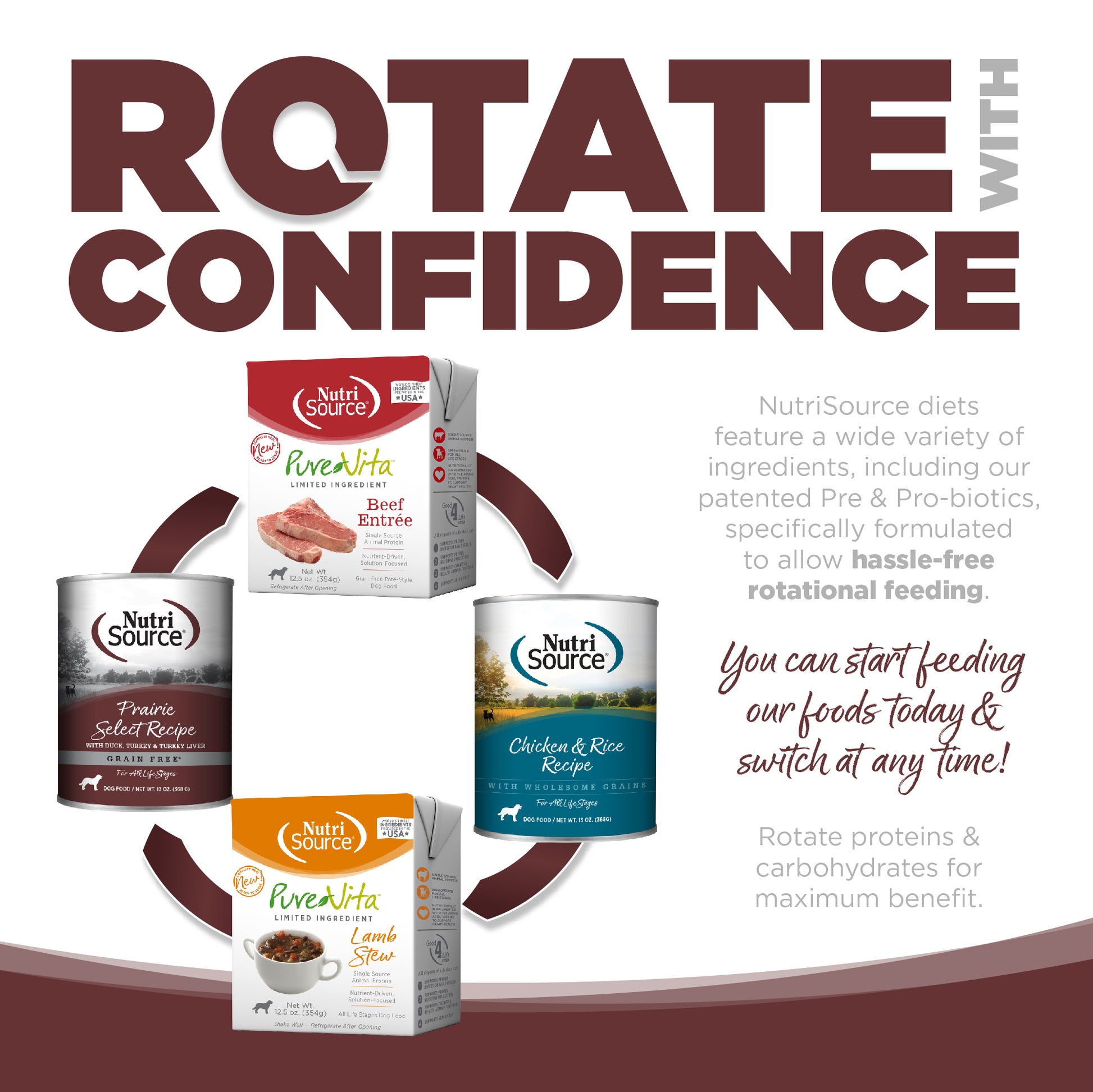 Rotate with Confidence: NutriSource diets feature a wide variety of ingredients specifically formulated to allow hassle-free rotational feeding.
