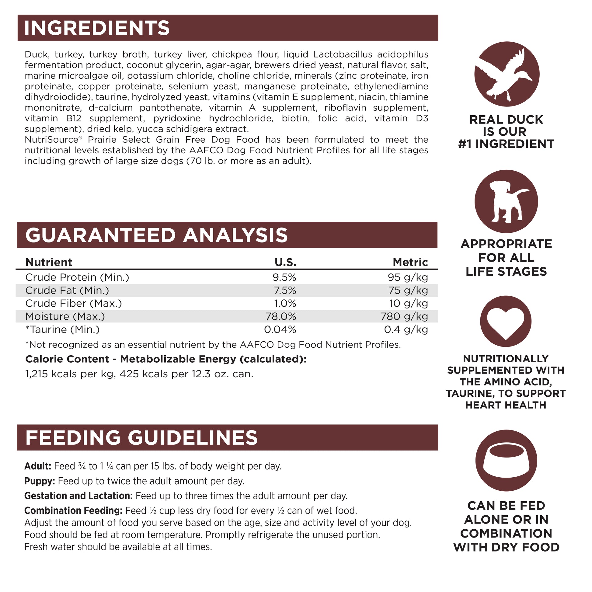 Ingredients, Guaranteed Analysis, Feeding Guidelines