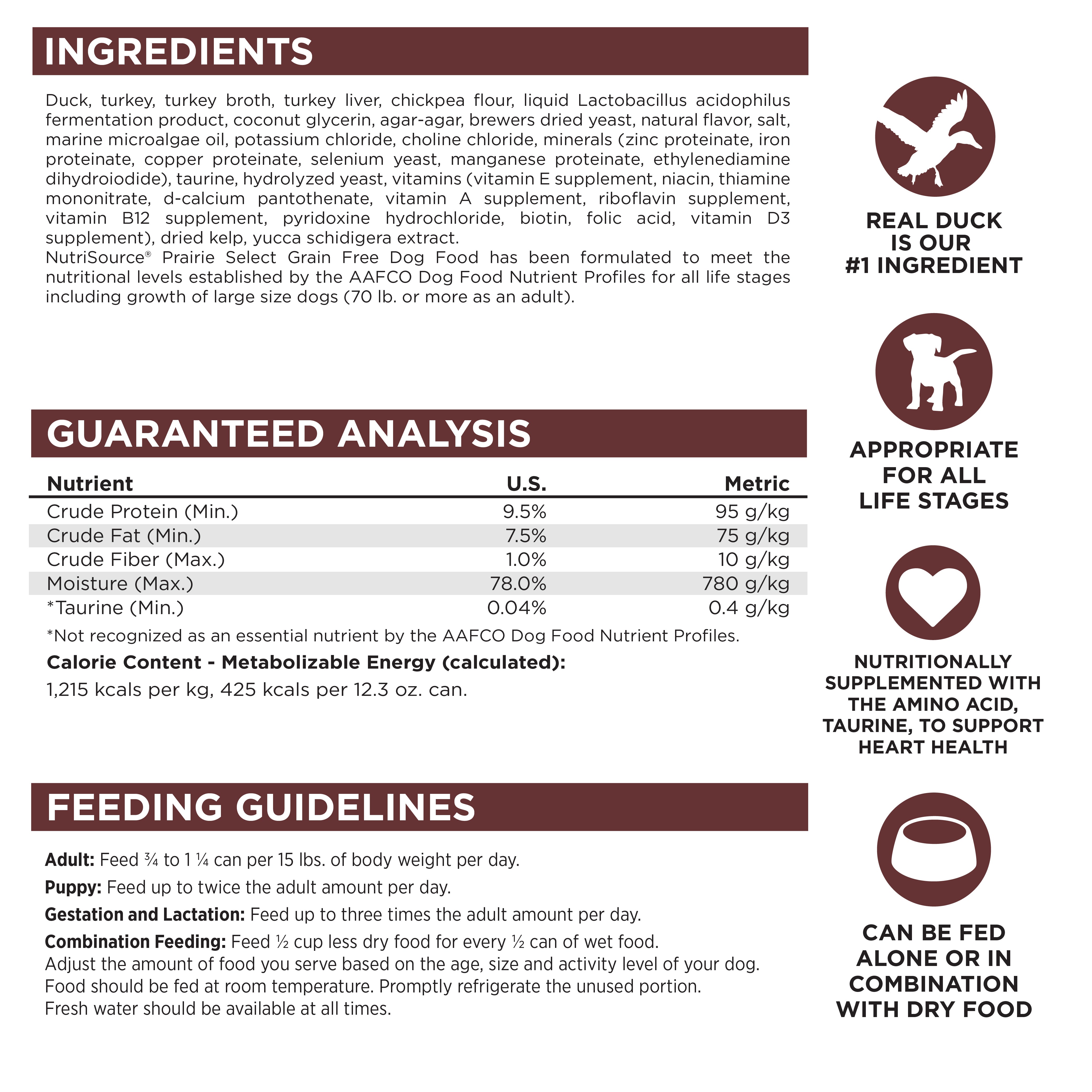 Ingredients, Guaranteed Analysis, Feeding Guidelines