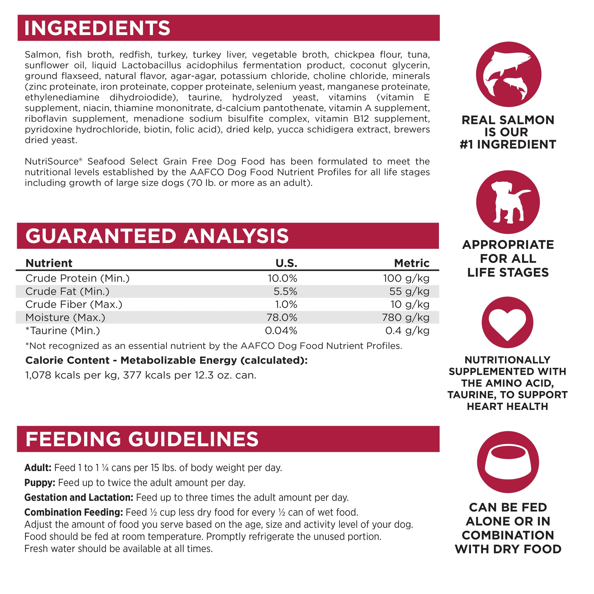 Ingredients, Guaranteed Analysis, Feeding Guidelines