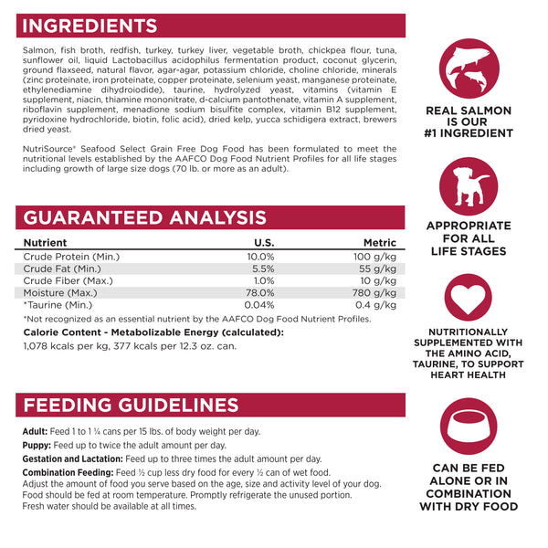 BUY Seafood Select Wet (Canned) Dog Food | NutriSource Pet Foods