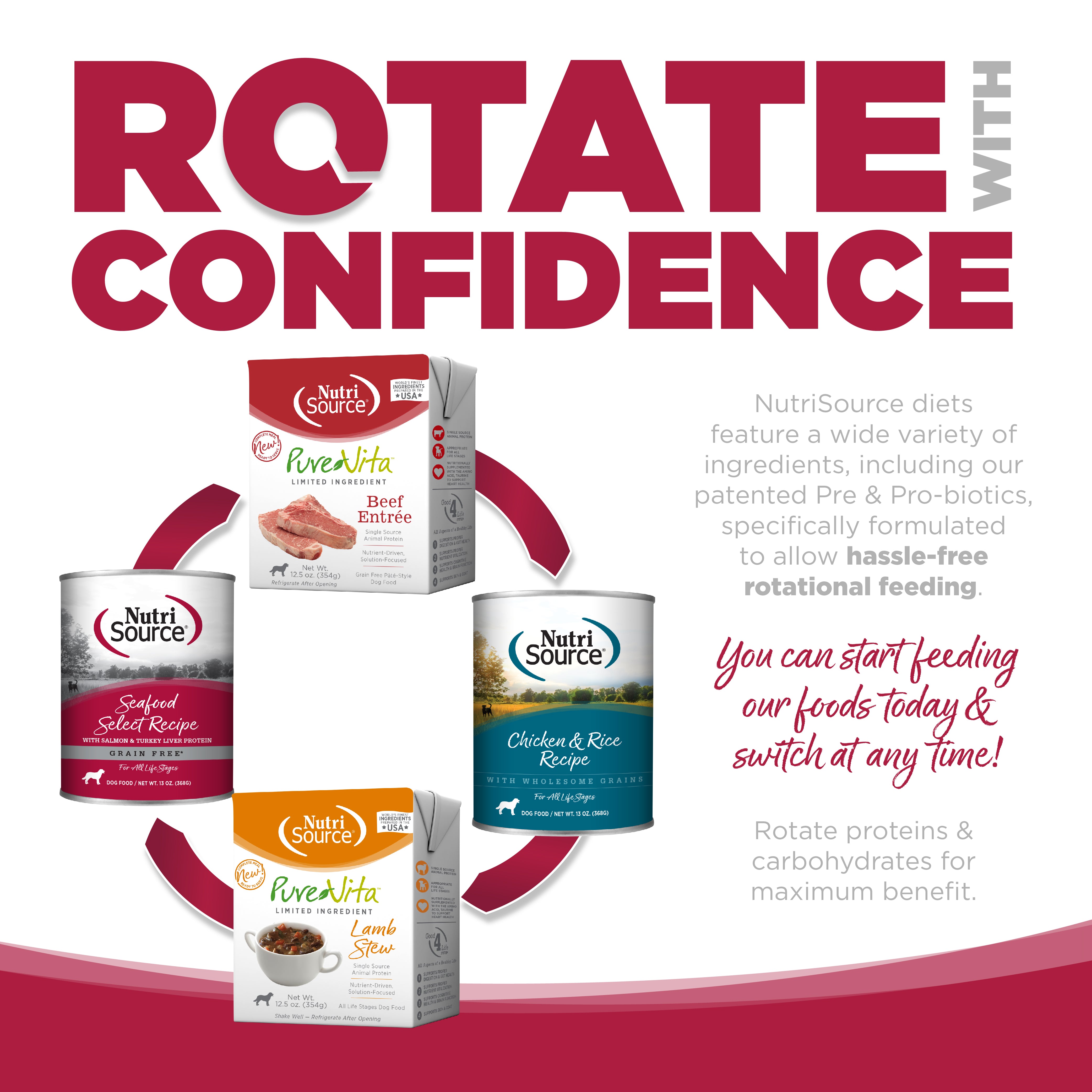 BUY Seafood Select Wet (Canned) Dog Food | NutriSource Pet Foods