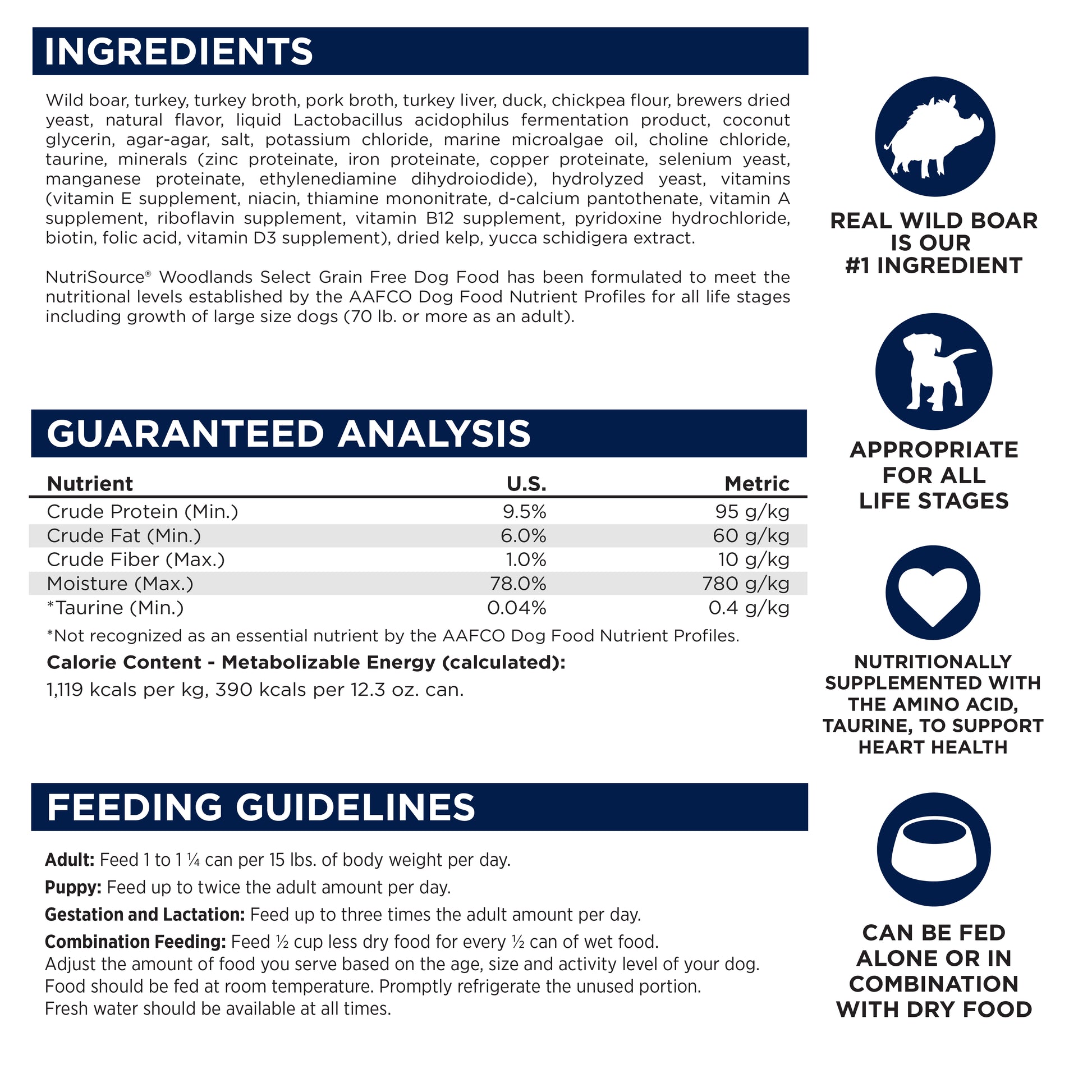 Ingredients, Guaranteed Analysis, Feeding Guidelines