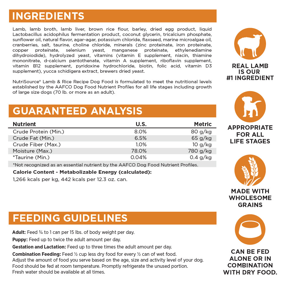 Ingredients, Guaranteed Analysis, Feeding Guidelines