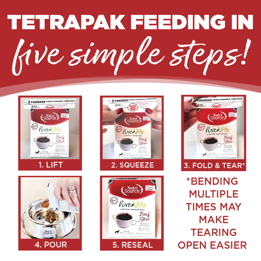 Tetrapak feeding in five simple steps! Feed - Squeeze - Fold & Tear - Pour - Reseal