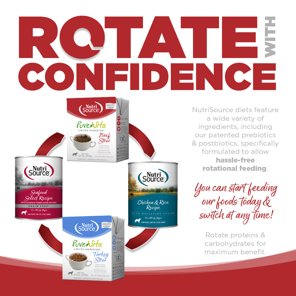 Rotate with Confidence - You can start feeding our foods today & switch at any time!