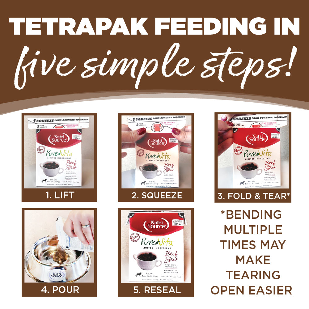 Tetrapak feeding in five simple steps! Feed - Squeeze - Fold & Tear - Pour - Reseal