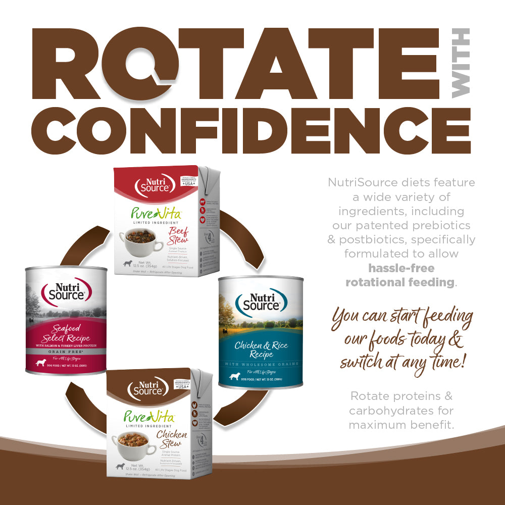 Rotate with Confidence - You can start feeding our foods today & switch at any time!
