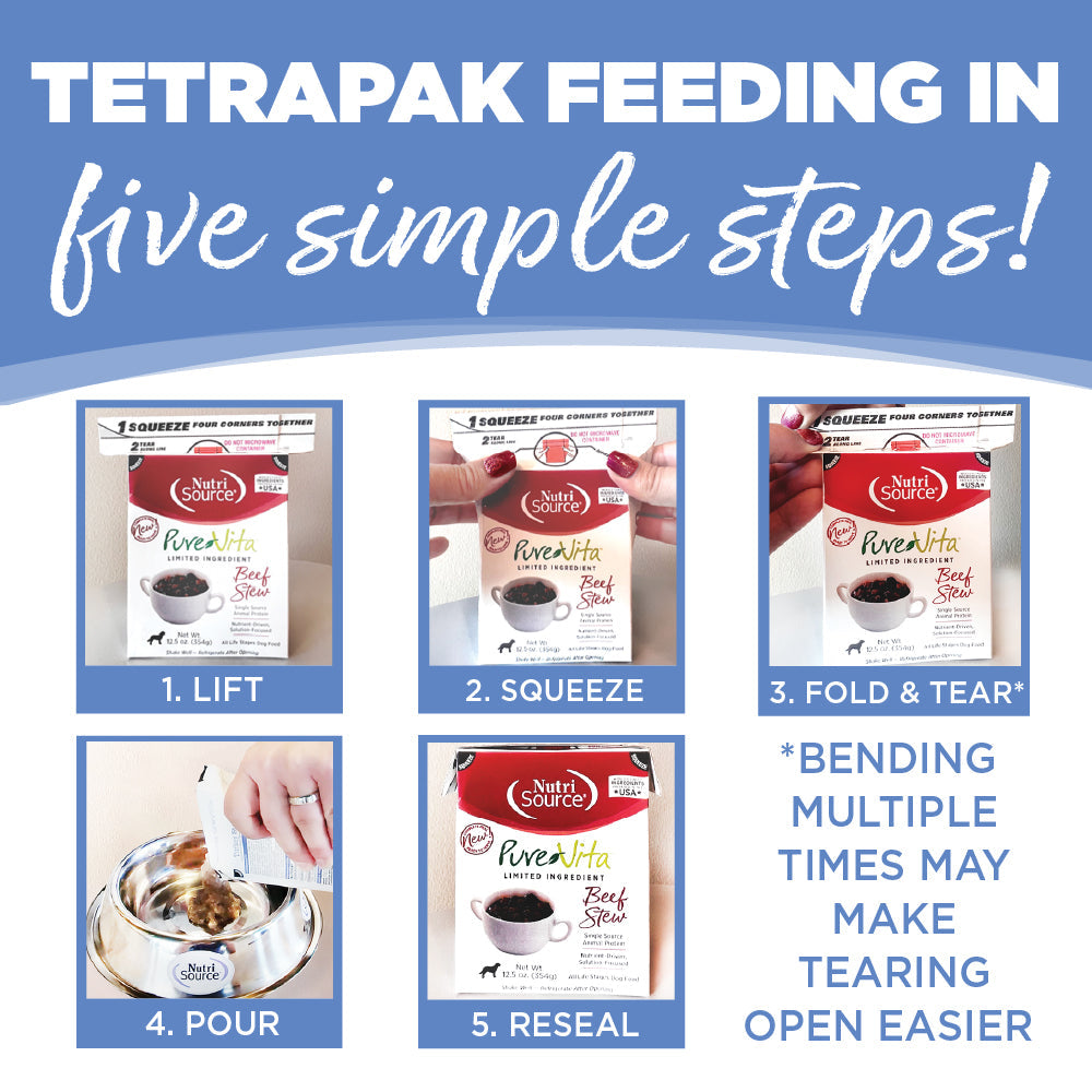 Tetrapak feeding in five simple steps! Feed - Squeeze - Fold & Tear - Pour - Reseal