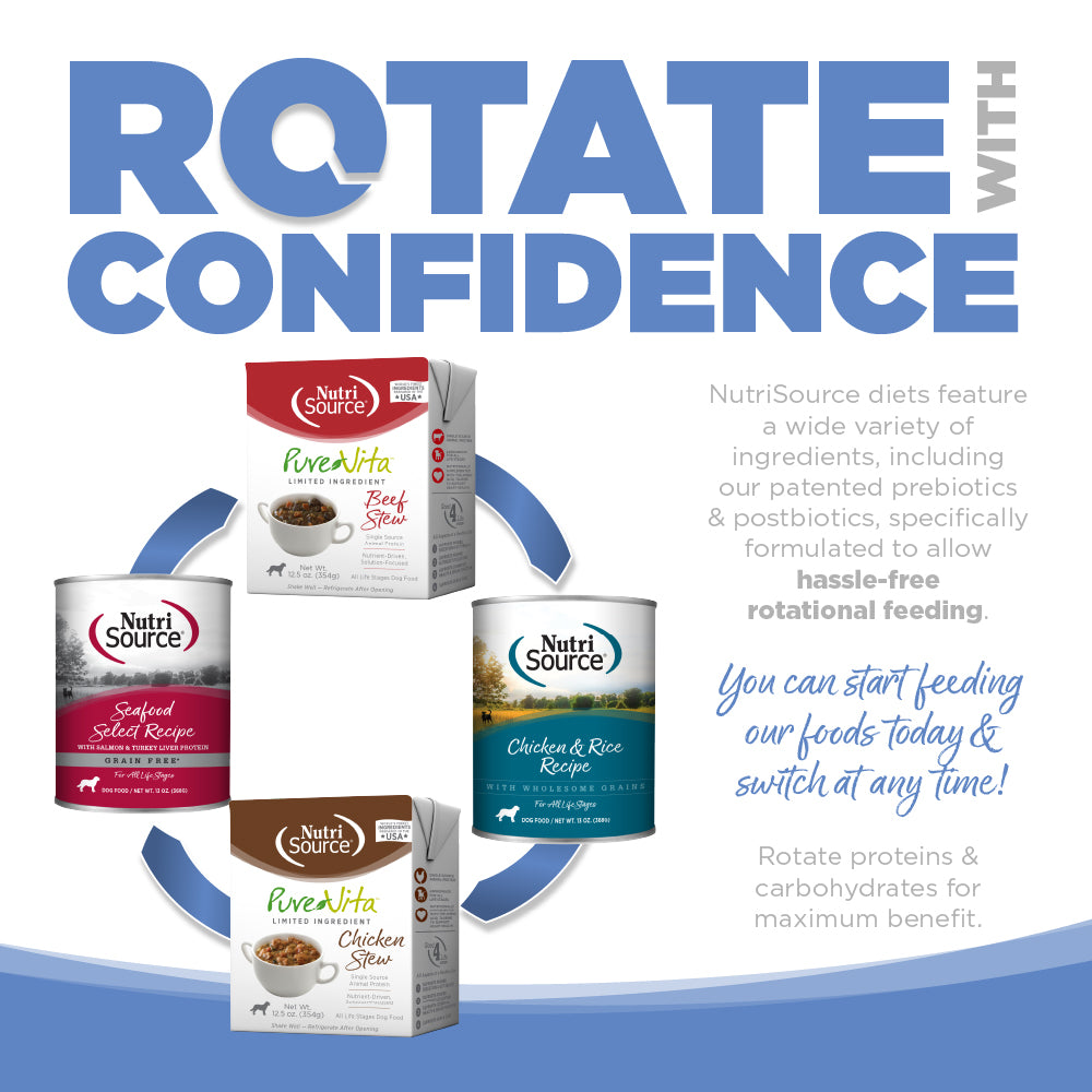 Rotate with Confidence - You can start feeding our foods today & switch at any time!