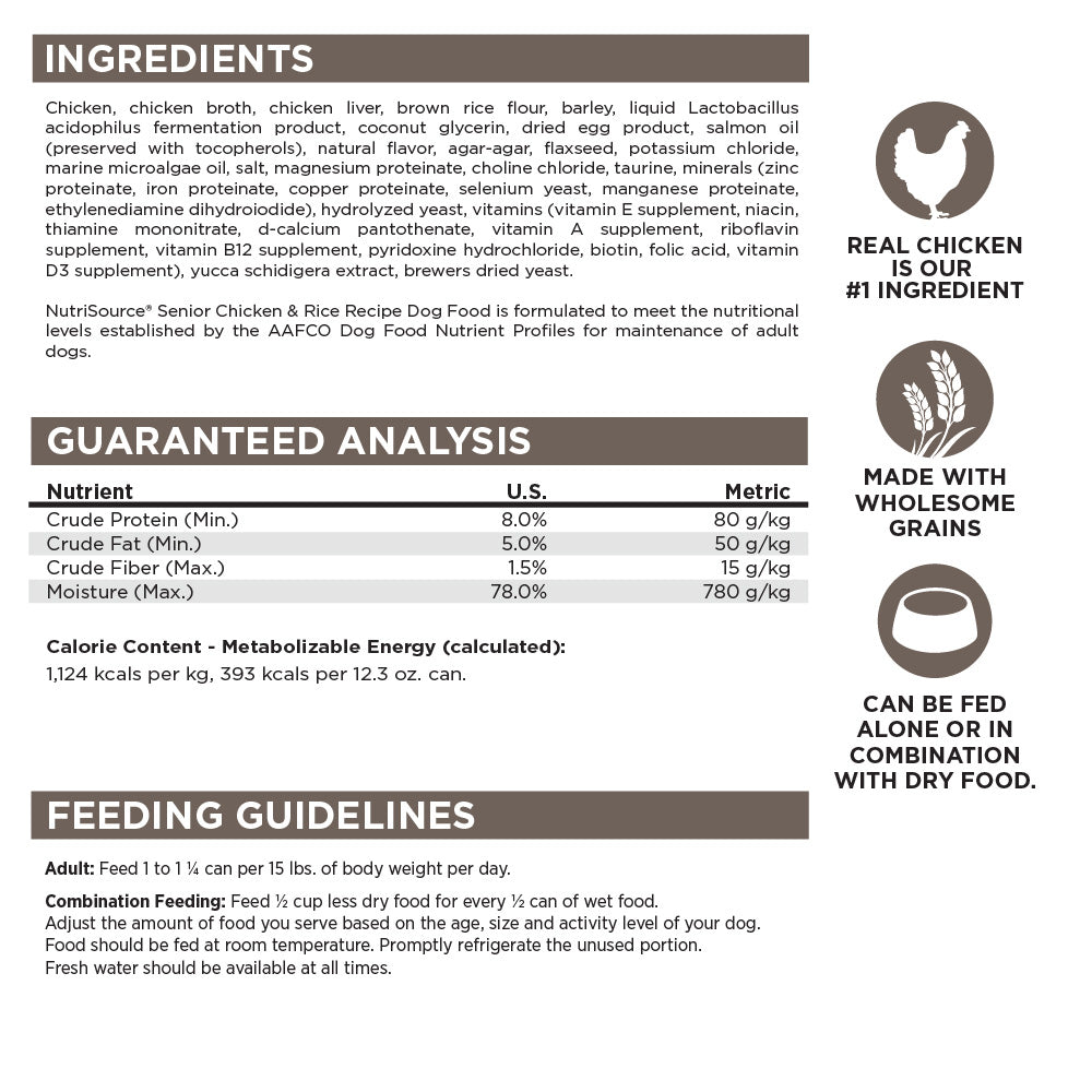 Ingredients, Guaranteed Analysis, Feeding Guidelines