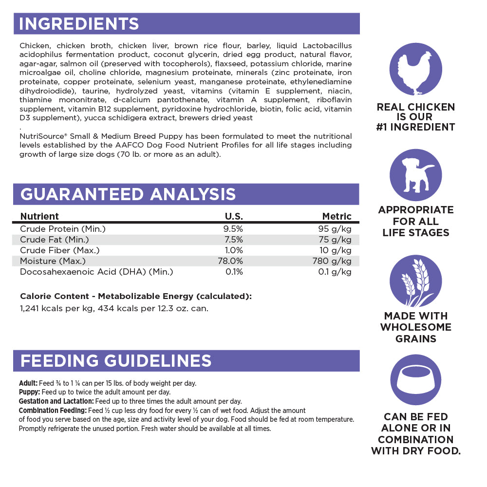 Ingredients, Guaranteed Analysis, Feeding Guidelines