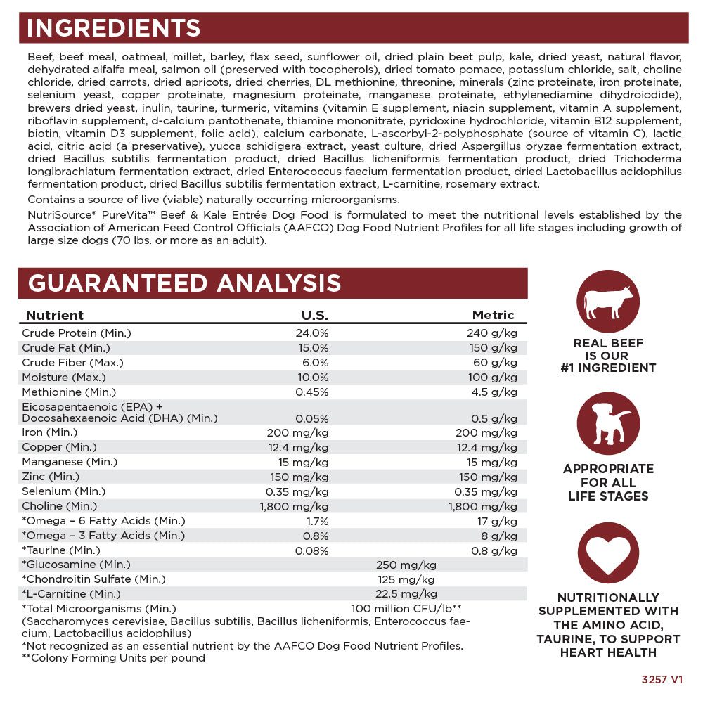 Dog food ingredient list and guaranteed analysis chart with red and white color scheme.