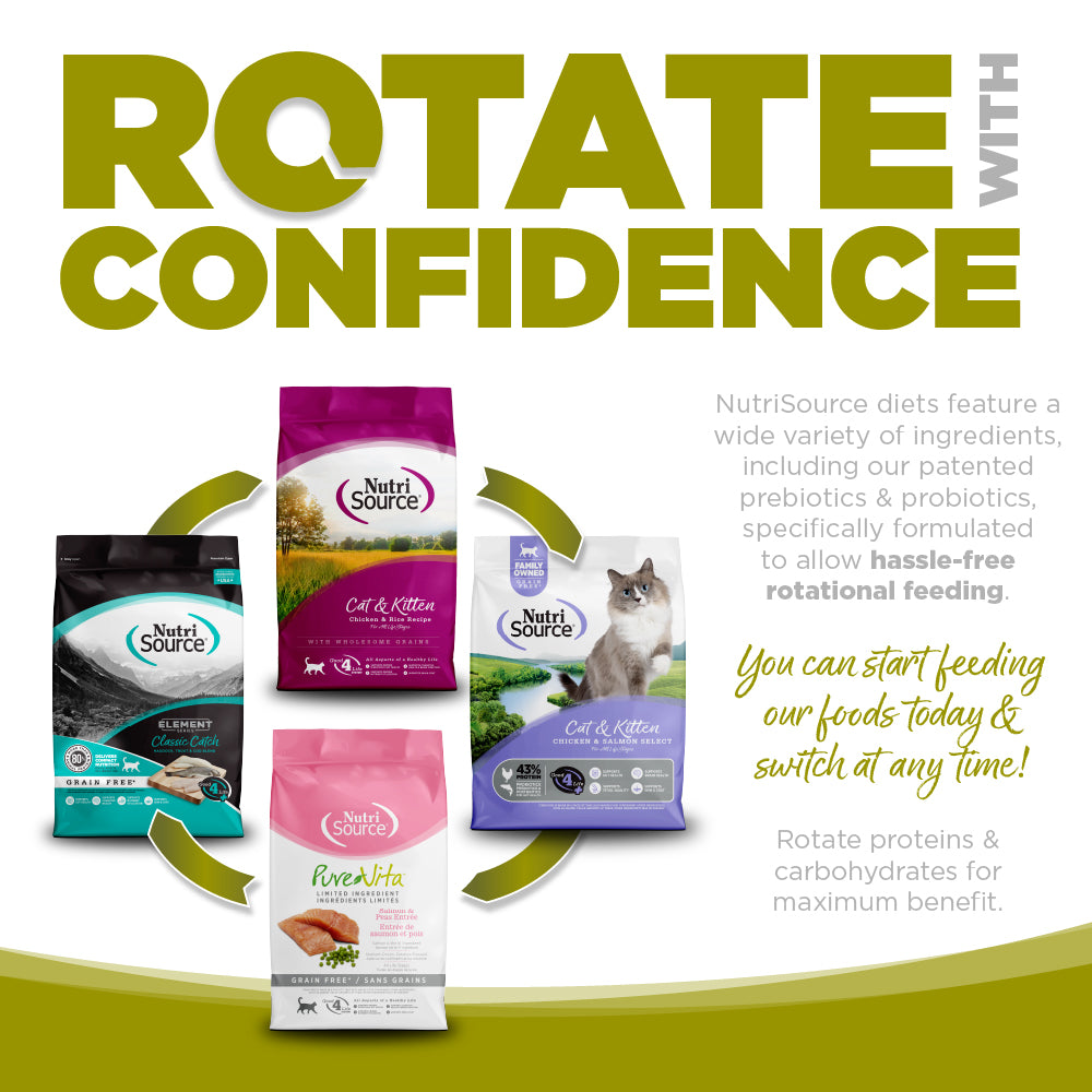 Nutri Source

FAMILYOWNED

Nutri Source diets feature a
wide variety of ingredients,
including our patented
prebiotics & probiotics,
specifically formulated
to allow hassle-free
rotational feeding.

you can start feeding
our foods today & switch at any time!

Rotate proteins &
carbohydrates for
maximum benefit.

