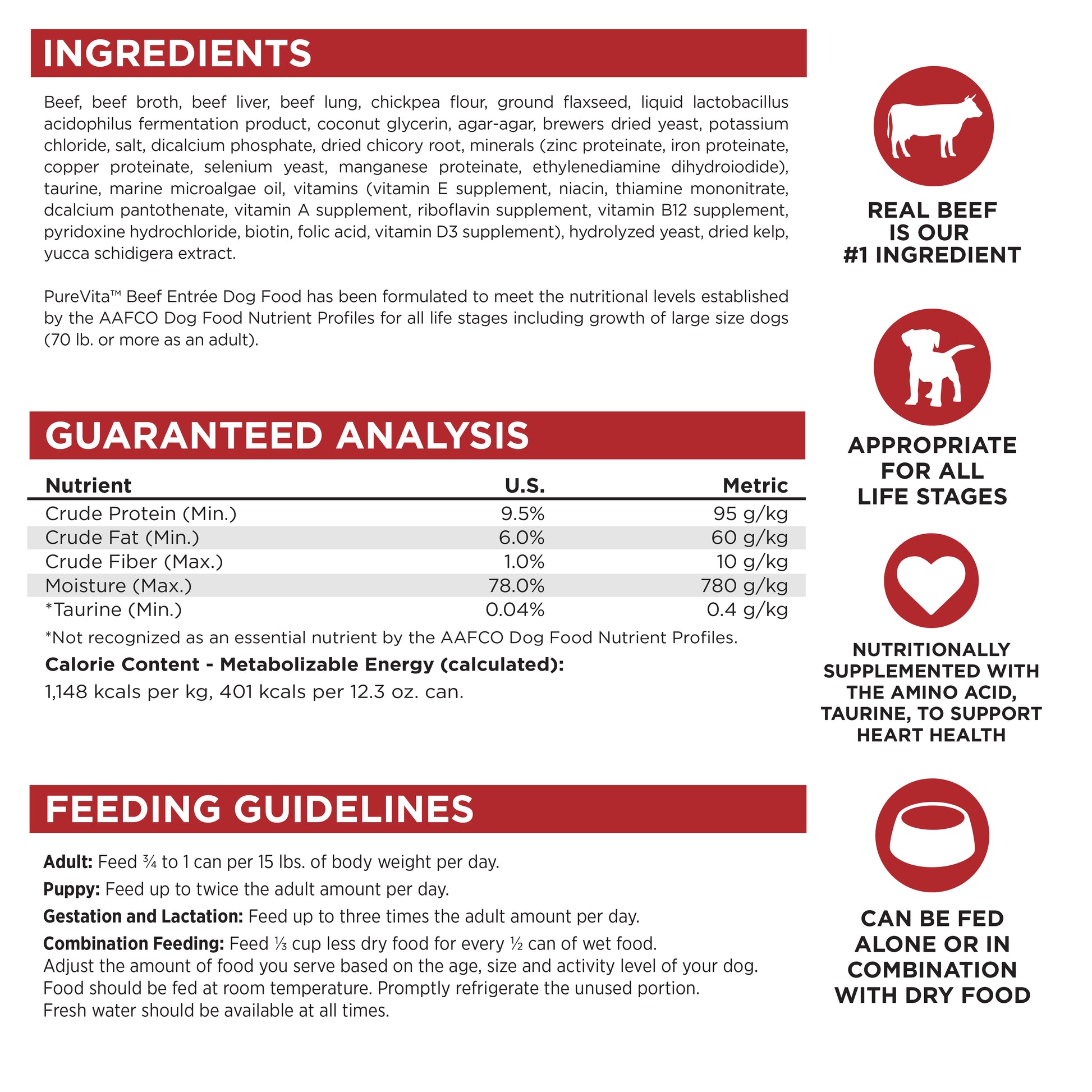 Ingredients, Guaranteed Analysis, Feeding Guidelines