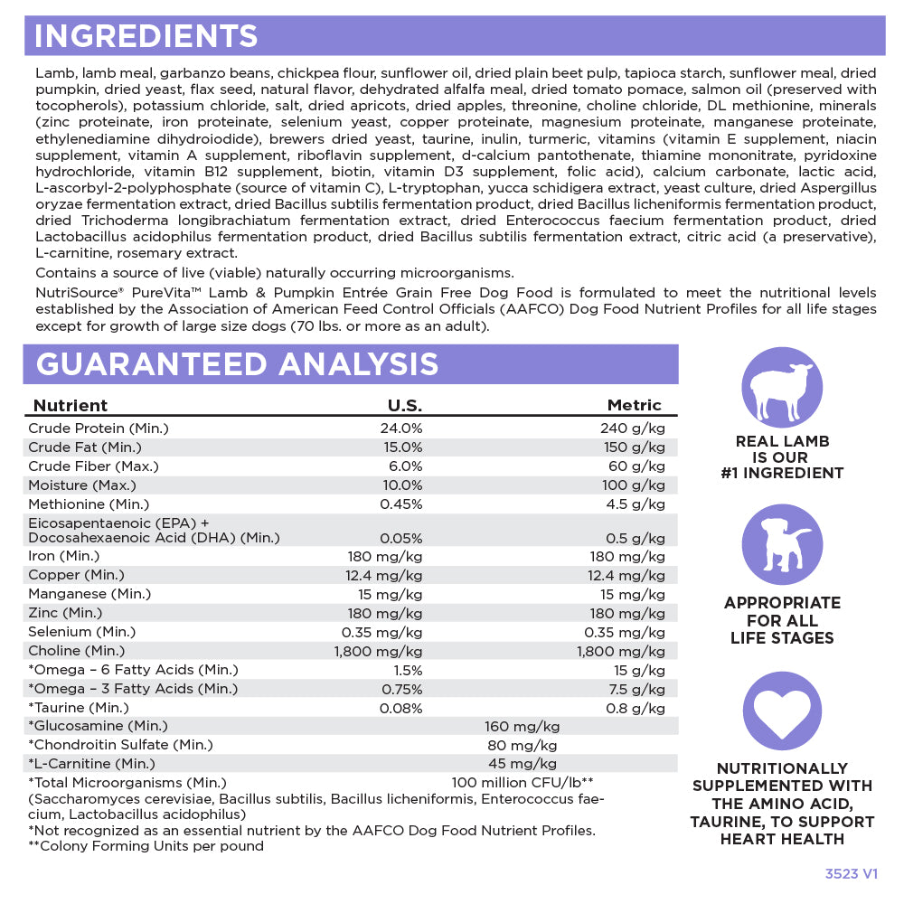 Dog food ingredient list and guaranteed analysis chart.