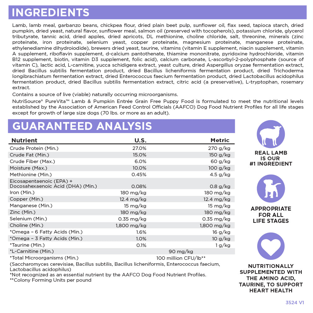 Dog food ingredient list and guaranteed analysis chart on a white background with blue and purple accents.