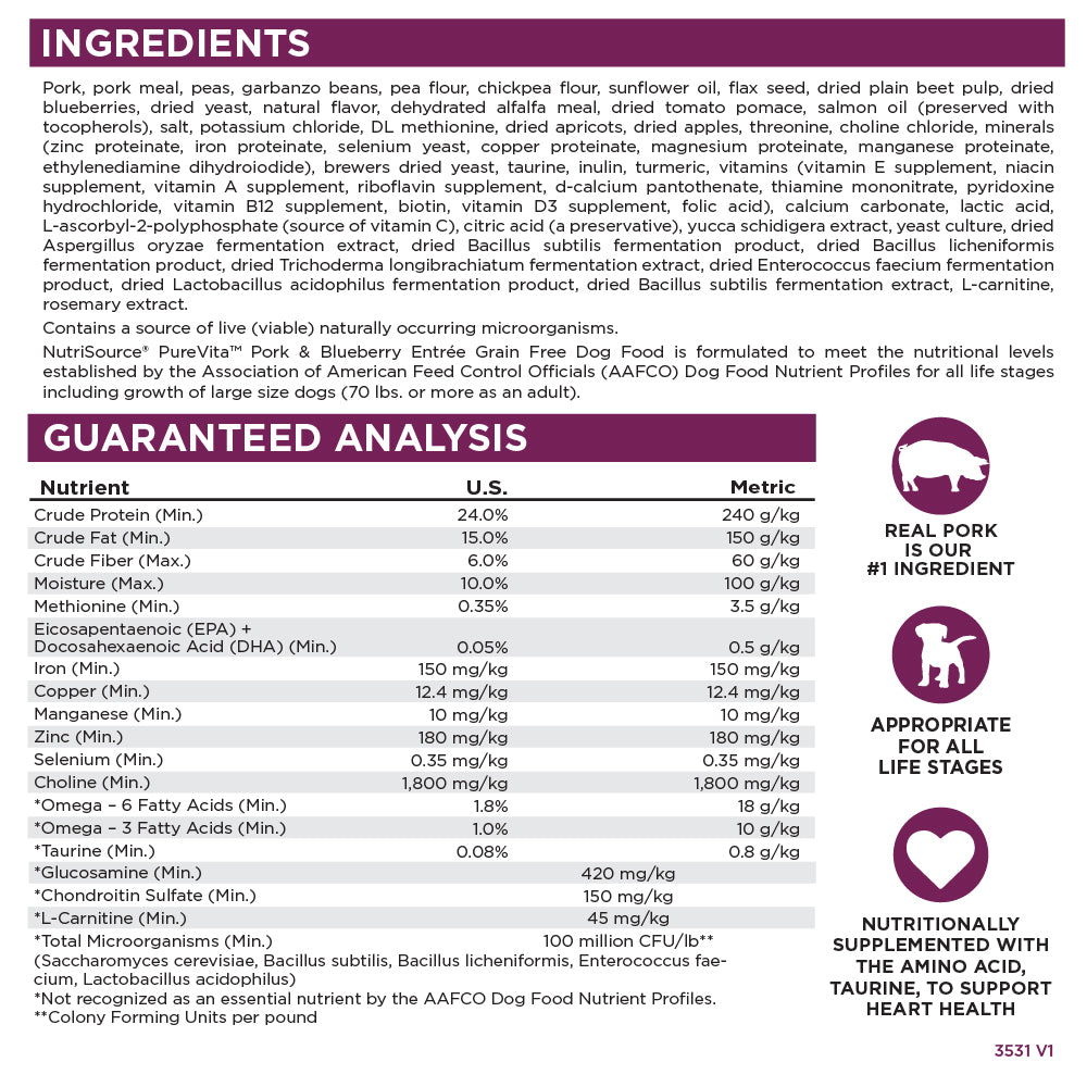 Dog food ingredient list and guaranteed analysis chart on a white background