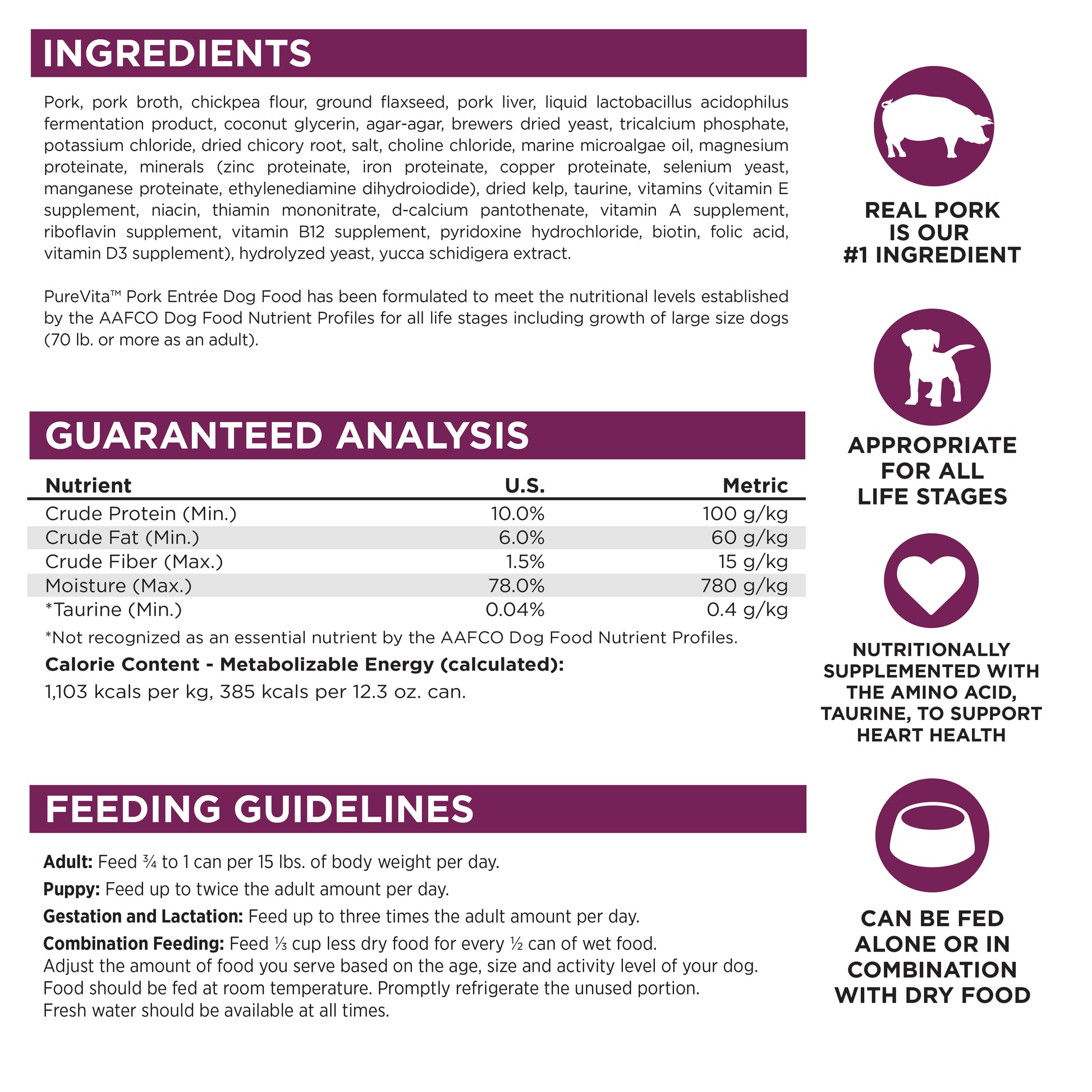 Ingredients, Guaranteed Analysis, Feeding Guidelines