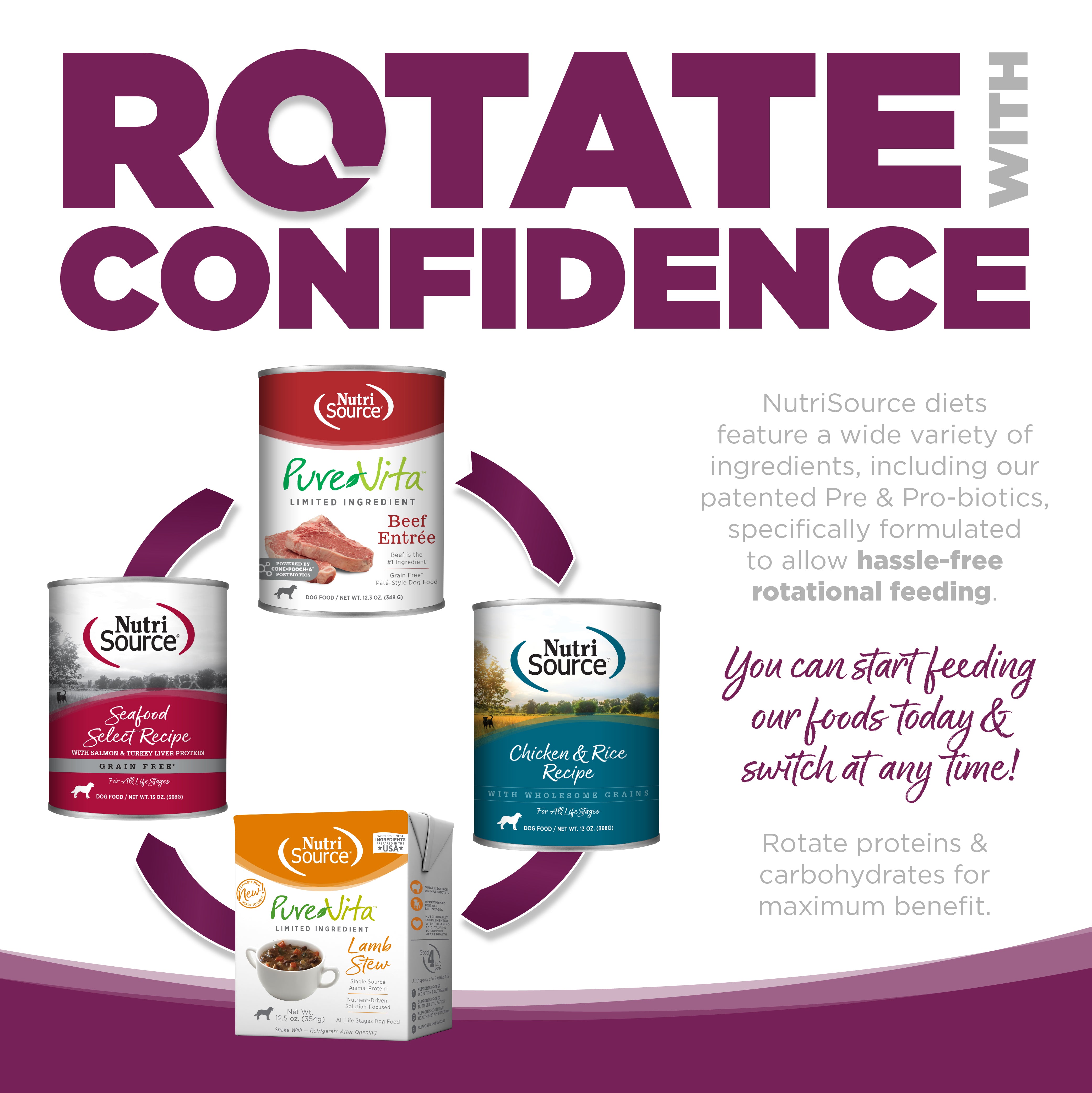 Rotate with Confidence: NutriSource diets feature a wide variety of ingredients specifically formulated to allow hassle-free rotational feeding.