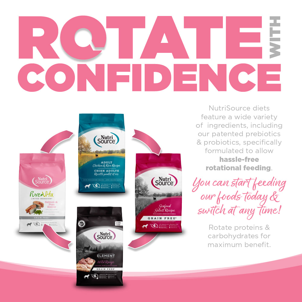 advertisement on rotational feeding