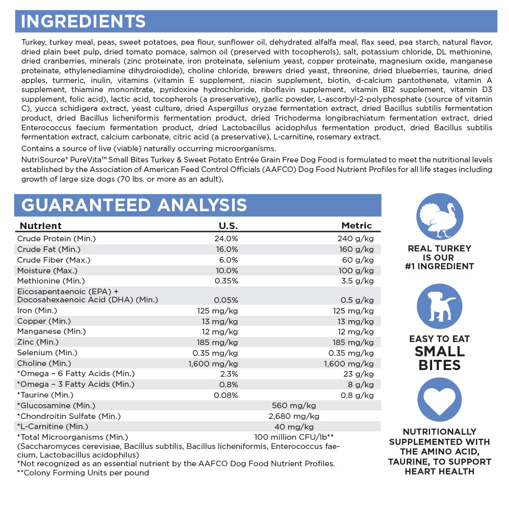 Ingredients / Guaranteed Analysis